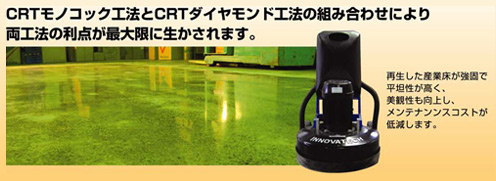 CRT�_�C�������h�H�@�̑g�ݍ��킹�ɂ�藼�H�@�̗��_���ő���ɐ�������܂��B